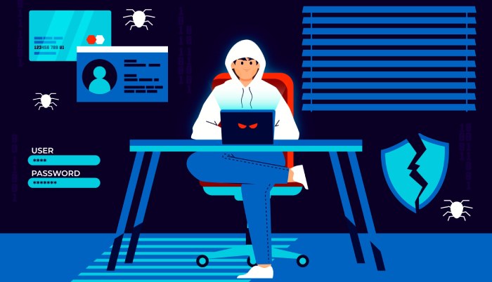 Phishing attack