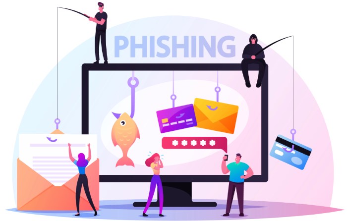 Office 365 malware protection