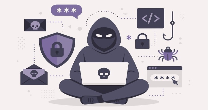 Threat group