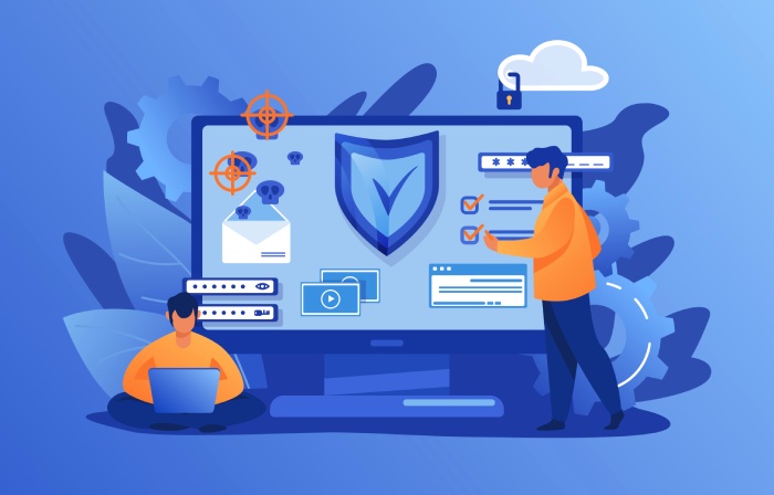 Zero day threat prevention