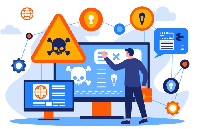 Zero day threat prevention