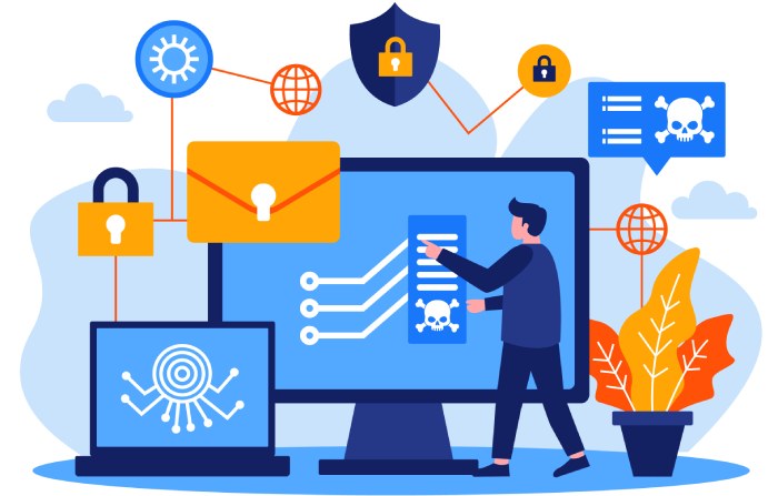 Phishing prevention