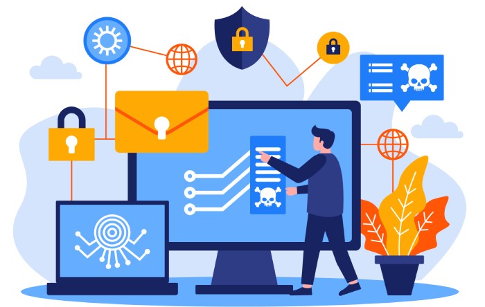 Prevent spear phishing