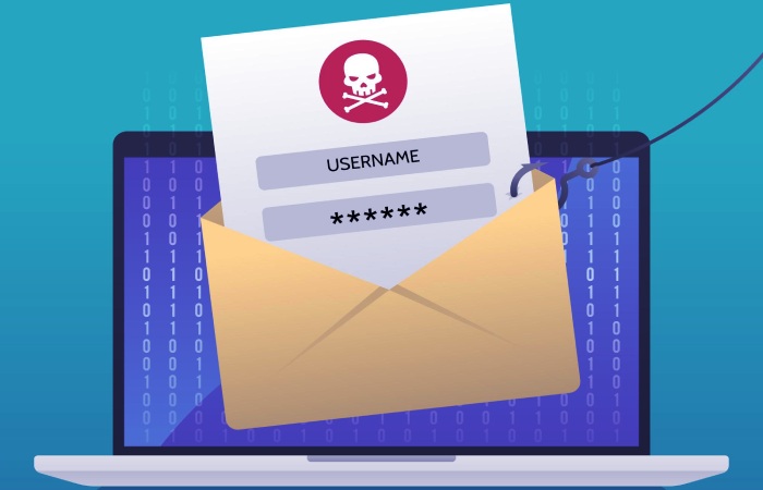 What is phishing