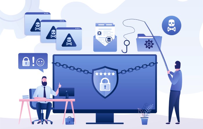 Phishing prevention