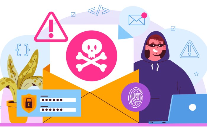 What is a zero day attack