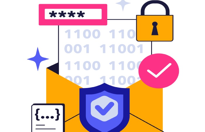 Phishing prevention