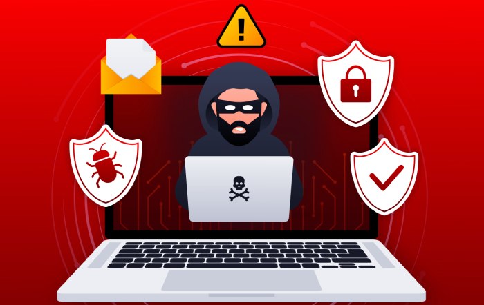 What is a zero day attack