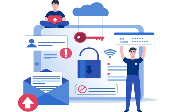 Implementation Strategies: Risk Scoring, Continuous Authentication, and Privacy Considerations