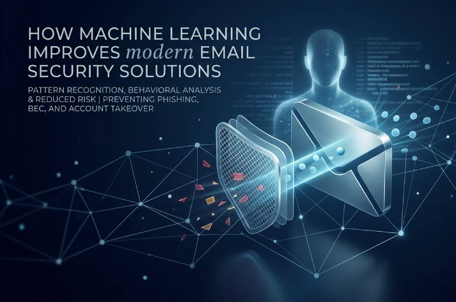 email security solutions